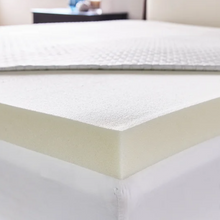 Novaform Advanced Back Support Plus Mattress Topper