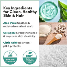 NurtureRinseFreeBodyWash-Shampoo-HospitalGradeWaterlessCleansingFoamforHair-Body-IdealforSensiti_2487_6 - Brands For Less USA