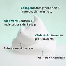 NurtureRinseFreeBodyWash_Shampoo_HospitalGradeWaterlessCleansingFoamforHair_Body_IdealforSensitiveSkin_Women_Elderly_3Pack4 - Brands For Less USA