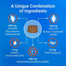 NutramaxCosequinJointHealthSupplementforDogswithGlucosamine_Chondroitin_MSM_Omega-3_sandHA_150SoftChews3 - Brands For Less USA
