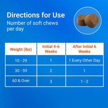 NutramaxCosequinJointHealthSupplementforDogswithGlucosamine_Chondroitin_MSM_Omega-3_sandHA_150SoftChews4 - Brands For Less USA