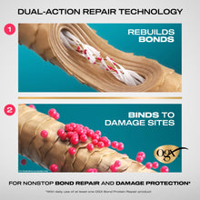 OGX Bond Protein Repair 450°F Heat Protect Spray, 6.5 fl. oz., 2 pk.