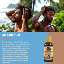 OKAYMenCastorOilBeard_HairGrowthOilLightweight_Moisturizing_Growth-StimulatingGroomingOil_Silicone_Paraben-Free_AllHair_BeardTypes_4oz3 - Brands For Less USA