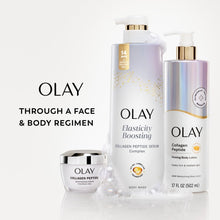 OlayElasticityBoostingBodyWashwithCollagenPeptideSerumComplex_28oz2 - Brands For Less USA