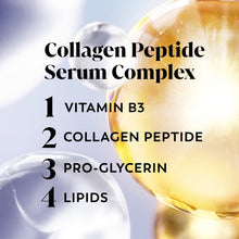 OlayElasticityBoostingBodyWashwithCollagenPeptideSerumComplex_28oz4 - Brands For Less USA