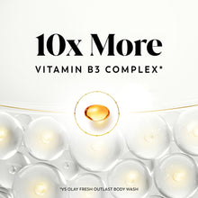 OlayElasticityBoostingBodyWashwithCollagenPeptideSerumComplex_28oz6 - Brands For Less USA