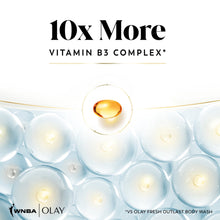 OlayIntenselyHydratingBodyWashwithHyaluronicSerumComplex_VictoryVibesVanillaScent_20floz6 - Brands For Less USA