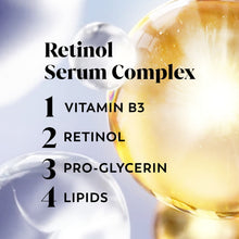 OlayRenewingBodyWashforWomen_Nighttime_Retinol_20floz6 - Brands For Less USA
