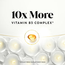 OlayToneCorrectingBodyWashwithBHAandVitaminCSerumComplex_20oz5 - Brands For Less USA