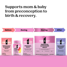 One A Day Women's Prenatal Multivitamin with Folic Acid, DHA and Iron, 60 Ct