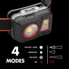 Ozark_Trail_Headlamp_500_Lu_2 - Brands For Less USA