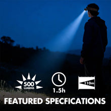 Ozark_Trail_Headlamp_500_Lu_5 - Brands For Less USA
