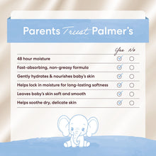 Palmer's Baby Cocoa Butter Nourishing Oil with Vitamin E, 5.1 fl oz
