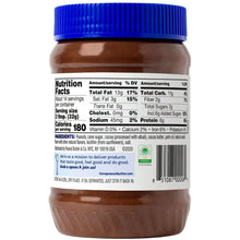Peanut-Butter_1 - Brands For Less USA