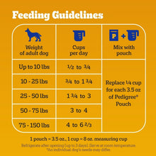 Pedigree-Adult-Dry-Dog-Food-Roas9 - Brands For Less USA