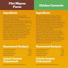 Pedigree-Choice-Cuts-in-Gravy-Ad_4_7 - Brands For Less USA