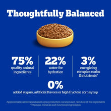 Pedigree-Chopped-Ground-Dinner-D6 - Brands For Less USA