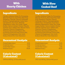 Pedigree-Chopped-Ground-Dinner-D7 - Brands For Less USA