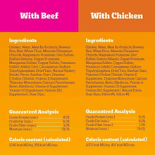 Pedigree-Chopped-Ground-Dinner-Variety-Pack-13-2-oz-36-ct-5-_2 - Brands For Less USA