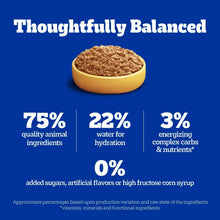 Pedigree-Chopped-Ground-Dinner-W_1_6 - Brands For Less USA