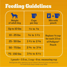 Pedigree-Complete-Nutrition-Roas9_da326878-0723-4166-ac9c-edf978497d95 - Brands For Less USA