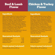 Pedigree-High-Protein-Wet-Dog-Fo6 - Brands For Less USA