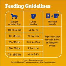 Pedigree-With-Tender-Bites-Compl8 - Brands For Less USA