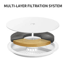PetkitEversweetSoloSESmartPetWaterFountain4 - Brands For Less USA