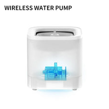 PetkitEversweetSoloSESmartPetWaterFountain7 - Brands For Less USA