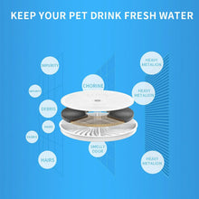 PetkitReplacementWaterFilters_5pk. - Brands For Less USA