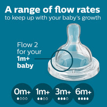 Philips Avent Anti-colic Baby Bottle with AirFree Vent, 9oz, 1pk, Clear, SCY703/91