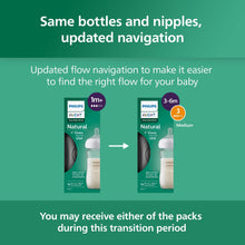 Philips Avent Natural Glass Baby Bottle with Natural Response Nipple (Medium Flow, Flow 3), 8oz, SCY913/01