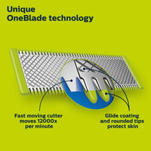 PhilipsNorelcoOneBlade360ReplacementBladesforRegularOneBladeTrimmer-3Pack6-_4 - Brands For Less USA