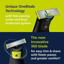 PhilipsNorelcoOneblade360ProHybridFace-BodyElectricTrimmer6-_4 - Brands For Less USA