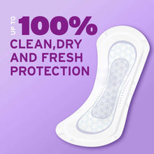 Poise Daily Incontinence Panty Liners, 2 Drop Very Light, 132 ct.