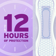 PoiseIncontinence-PostpartumPadsforBladderLeaks-7DropUltraAbsorbency-LongLength-39Count4-_4 - Brands For Less USA