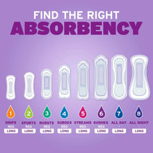 PoiseIncontinencePadsforWomen-6DropUltimateAbsorbency-RegularLength-33Count2-_3 - Brands For Less USA