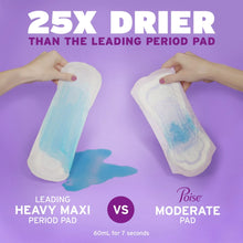 PoiseIncontinencePadsforWomen_4DropModerateAbsorbency_LongLength_78Count4 - Brands For Less USA