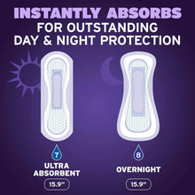 PoiseOvernightIncontinence-PostpartumPadsforBladderLeaks-8DropExtraCoverage-72Count-2Packsof36-P_7616_6 - Brands For Less USA