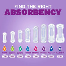 Poise Postpartum Incontinence Pads, 5 Drop Max Absorbency, 128 ct.