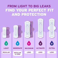 PoiseUltraThinIncontinencePads-3DropLightAbsorbency-RegularLength-48Count3-_5 - Brands For Less USA