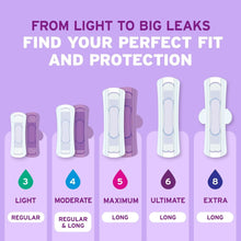 PoiseUltraThinIncontinencePads-6DropUltimateAbsorbency-LongLength-26Count4-_5 - Brands For Less USA
