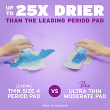 PoiseUltraThinIncontinencePadswithWings_4DropModerateAbsorbency_54Count5 - Brands For Less USA
