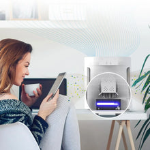 PureZone_3-In-1AirPurifierandAdditionalReplacementFilter - Brands For Less USA