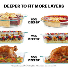 Pyrex 5-Piece Deep Glass Baking Dish Set