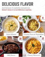 READYWISE Emergency Food Survival Supply 14 Day Bucket, 150 Servings
