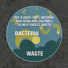 RID-X Septic Tank Treatment Powder, 49 oz.
