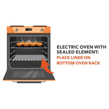 Range Kleen 3-Piece Effortless Oven Bundle, Broiler Pan and Oven Liner