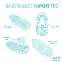 Regalo Baby Basics Grow with Me Infant Bath Tub, Grey, Unisex, Plastic