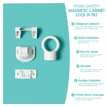 Regalo Magnetic Cabinet and Drawer Lock Set for Baby Proofing - Easy Install, Discreet Design - 4 Pack